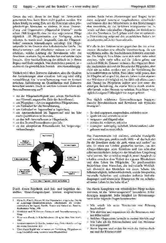 Vorschauseite 2: Heime und ihre Skandale - a never ending story? Heime zum Leben