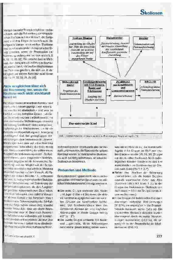 Vorschauseite 2: Das Korrekturpotenzial von Skoliosen unterschiedlicher Ausprägung