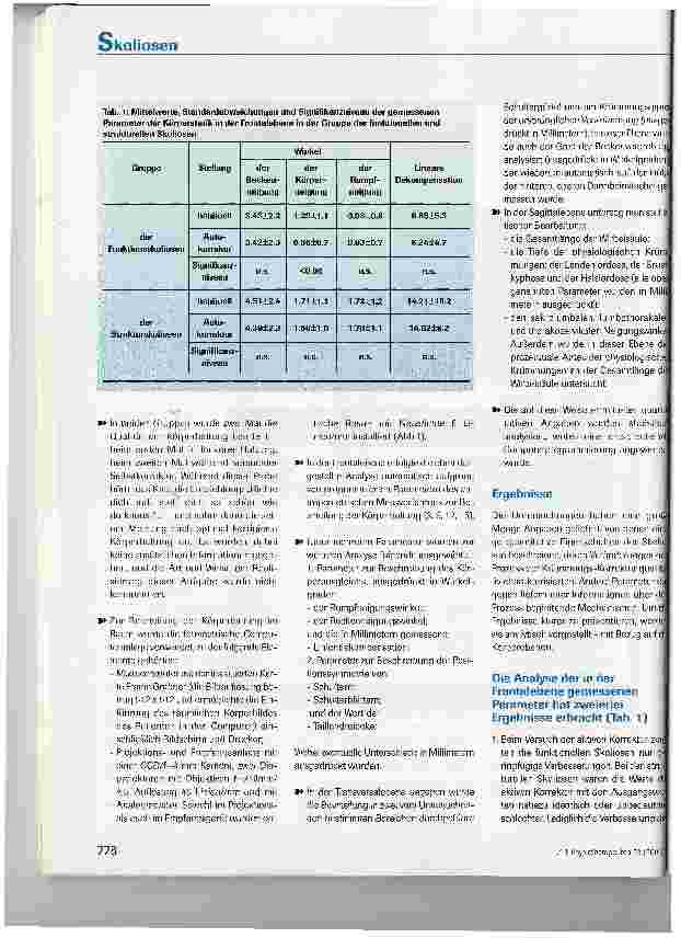Vorschauseite 3: Das Korrekturpotenzial von Skoliosen unterschiedlicher Ausprägung