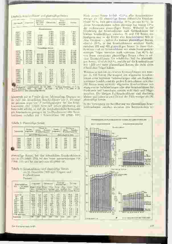 Vorschauseite 2: Das Krankenhauswesen in der BRD im Spiegel der Statistik 1969