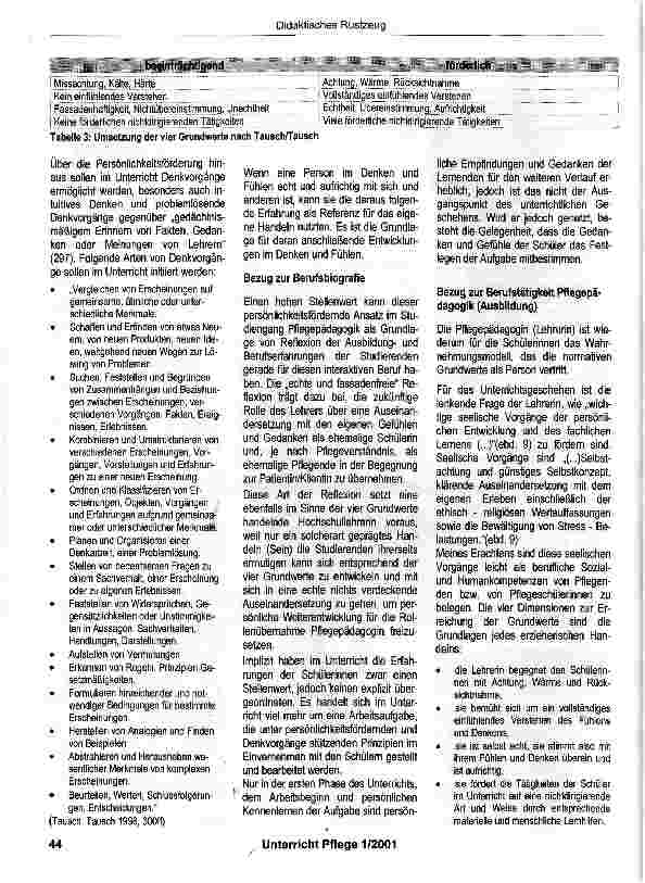 Vorschauseite 4: Didaktisches Rüstzeug für die Ausbildung von Lehrerinnen und Lehrern - Teil 1