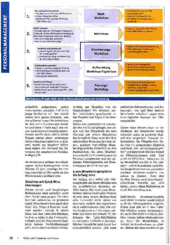 Vorschauseite 2: Attraktiv als Arbeitgeber