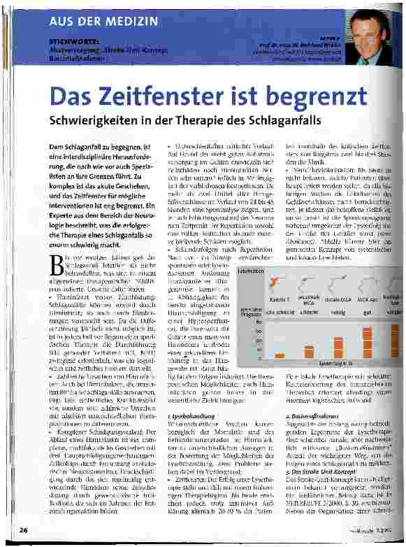 Vorschauseite 1: Das Zeitfenster ist begrenzt