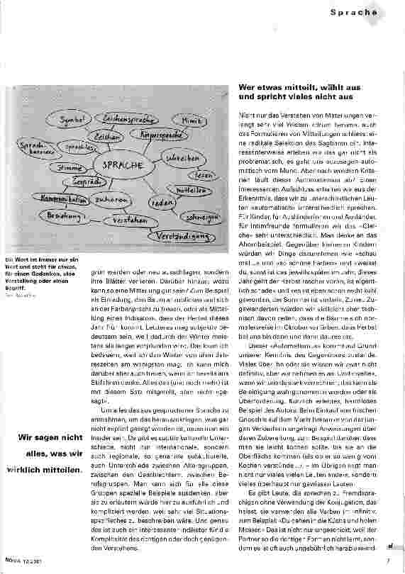 Vorschauseite 2: Ist Verstehen Glücksache?