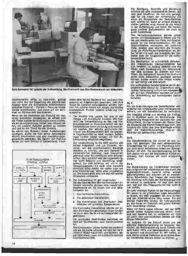 Vorschauseite 3: Der Medizintechnische Zentraldienst - MZD Das Klinikum der Freien Universität Berlin