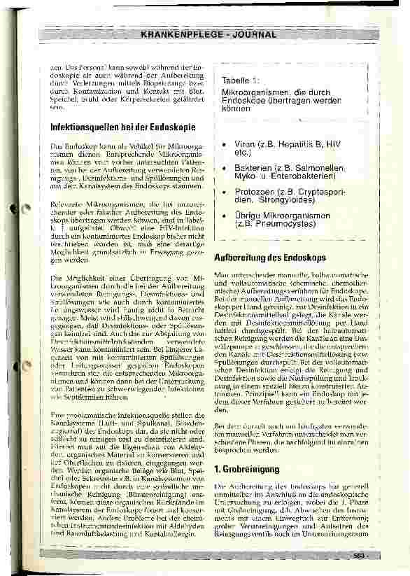 Vorschauseite 2: Endoskopie - welche hygienischen Maßnahmen sind erforderlich?