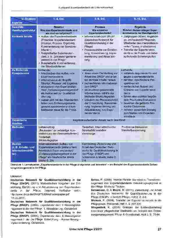 Vorschauseite 2: Expertenstandards als Unterrichtseinheit