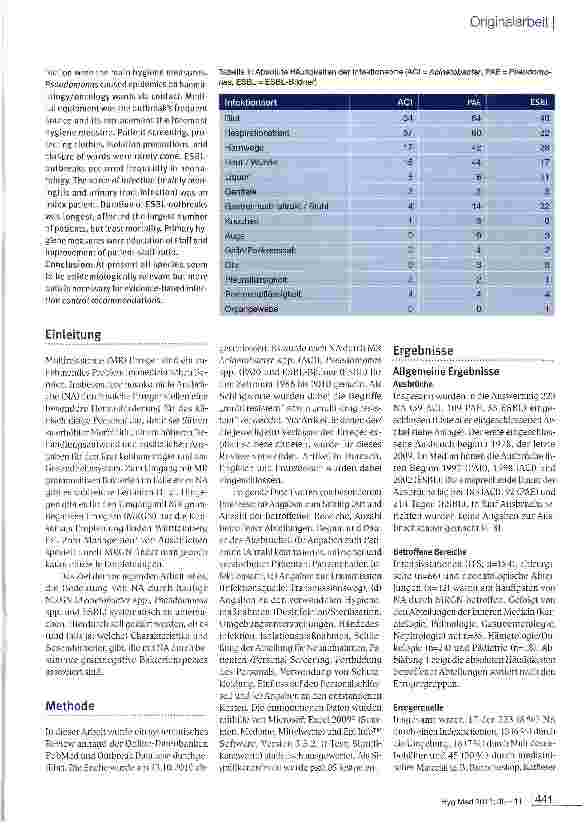 Vorschauseite 2: Multiresistente gramnegative Erreger in Ausbrüchen