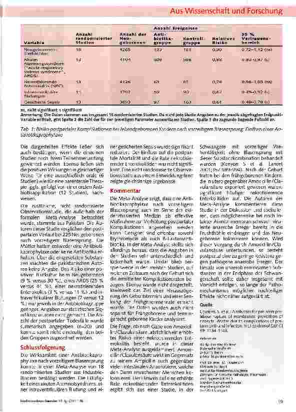 Vorschauseite 2: Antibiotika bei vorzeitigem Blasensprung: Ergibt sich für das Neugeborene ein Benefit?