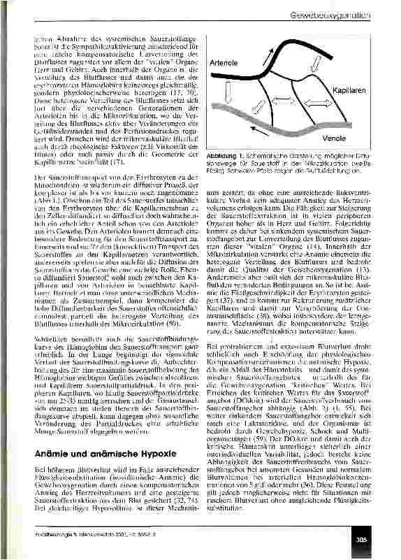 Vorschauseite 2: Anämie, Bluttransfusion und Gewebeoxygenation