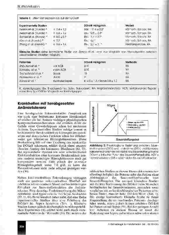 Vorschauseite 3: Anämie, Bluttransfusion und Gewebeoxygenation