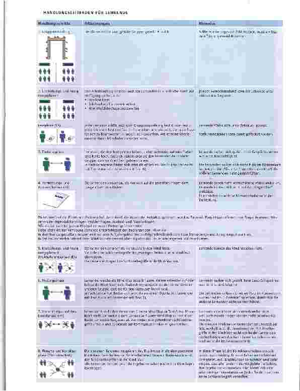 Vorschauseite 2: LERNTEMPODUETT - EINE METHODE DES INDIVIDUELLEN UND KOOPERATIVEN LERNENS
