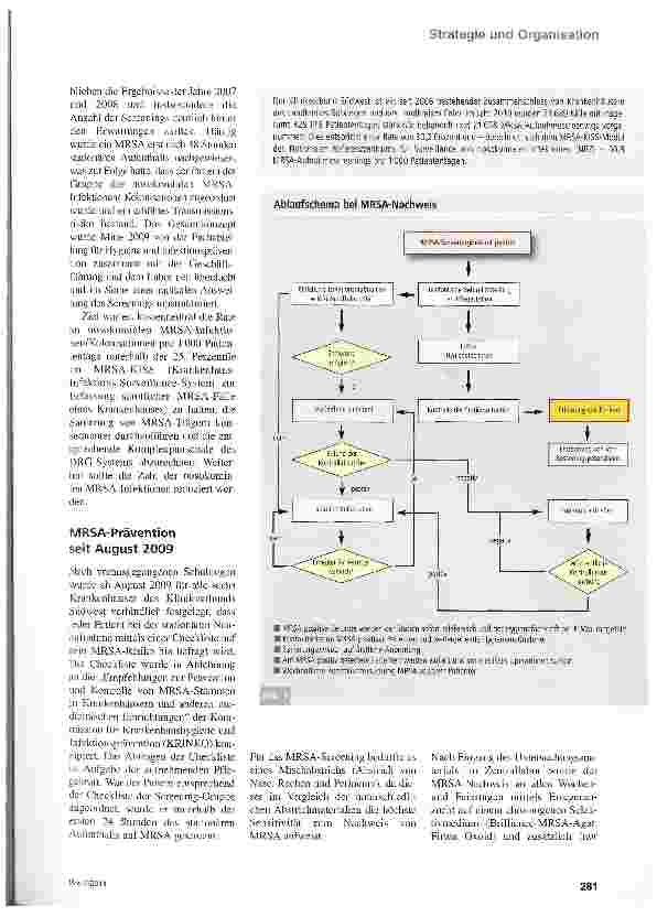 Vorschauseite 2: Bakterien müssen draußen bleiben