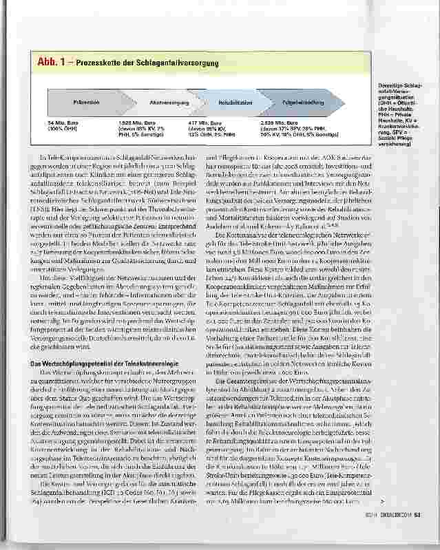 Vorschauseite 2: Telemedizin in der Schlaganfallakutversorgung -medizinisch wie ökonomisch interessant