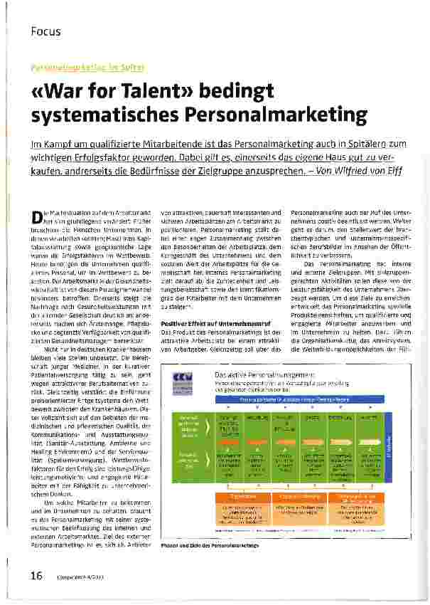 Vorschauseite 1: War for Talent» bedingt systematisches Personalmarketing
