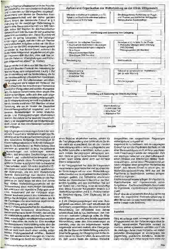 Vorschauseite 2: Psychiatrische Fachkrankenpflege - Weiterbildungsgesetz für Nordrhein-Westfalen verabschiedet