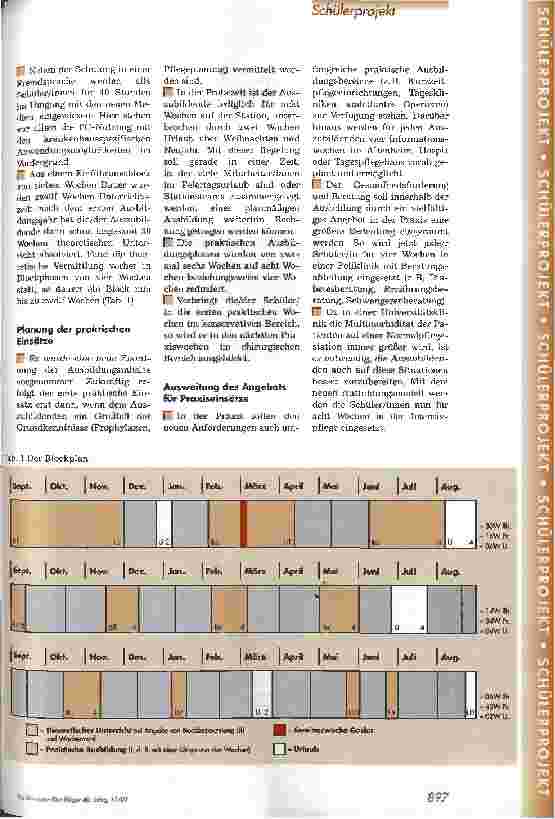 Vorschauseite 2: Die Organisation der Krankenpflegeausbildung - einmal anders geplant! Neues aus der Krankenpflegeschule