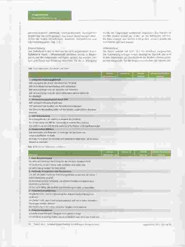 Vorschauseite 3: Evidence-Based Practice: Einstellungen, Kompetenzen und Barrieren bei Ergound Physiotherapeuten. Ergebnisse einer Kursevaluation an der Zürcher Hochschule für Angewandte Wissensch…
