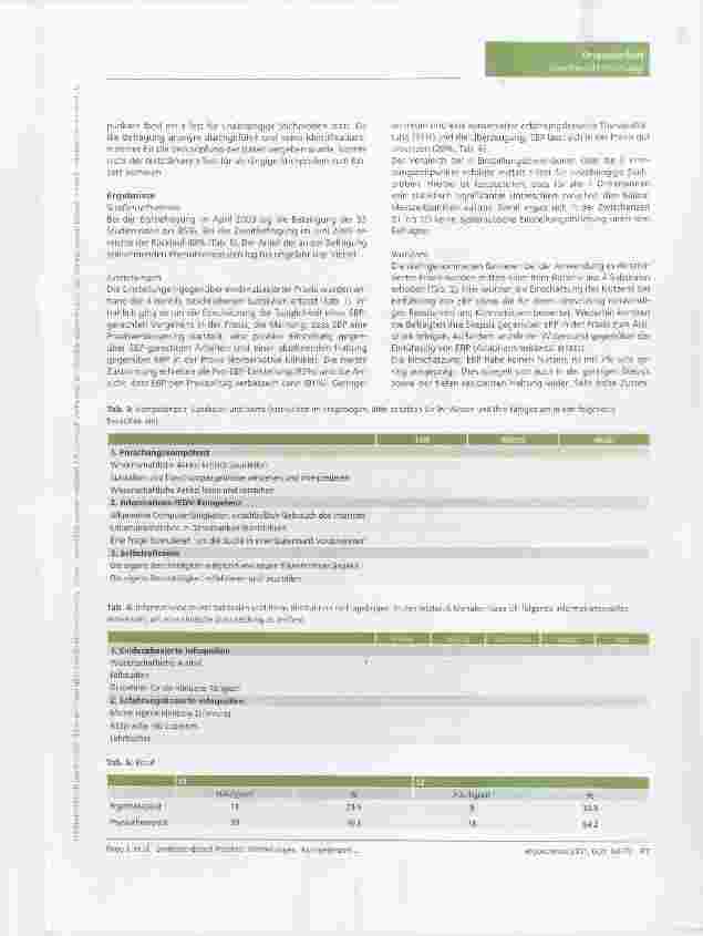 Vorschauseite 4: Evidence-Based Practice: Einstellungen, Kompetenzen und Barrieren bei Ergound Physiotherapeuten. Ergebnisse einer Kursevaluation an der Zürcher Hochschule für Angewandte Wissensch…
