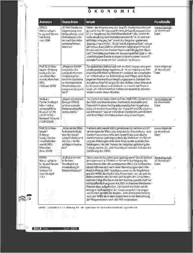 Vorschauseite 4: DRG-Systematik und Methoden-Pretest: Kalkulation der pflegerischen Leistungen Ein Beitrag der Pflegeökonomie zum DRG-Abrechnungssystem in Krankenhäusern