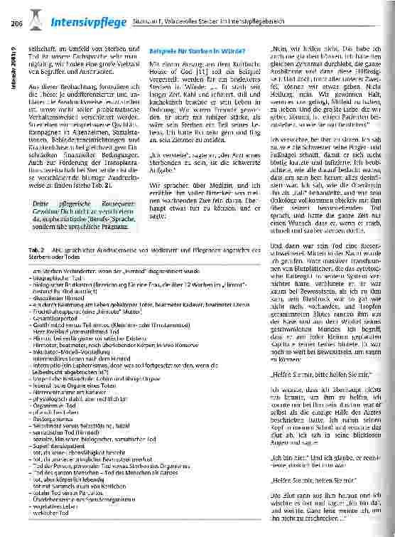 Vorschauseite 5: Würdevolles Sterben im Intensivpflegebereich