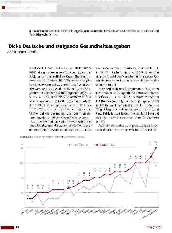 Vorschauseite 1: Dicke Deutsche und steigende Gesundheitsausgaben