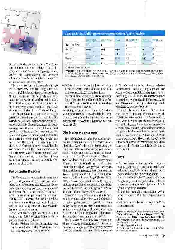 Vorschauseite 2: WundpflegeSilber in der Wundbehandlung
