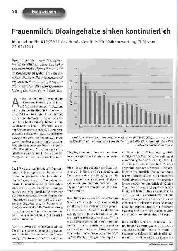 Vorschauseite 1: Frauenmilch: Dioxingehalte sinken kontinuierlich