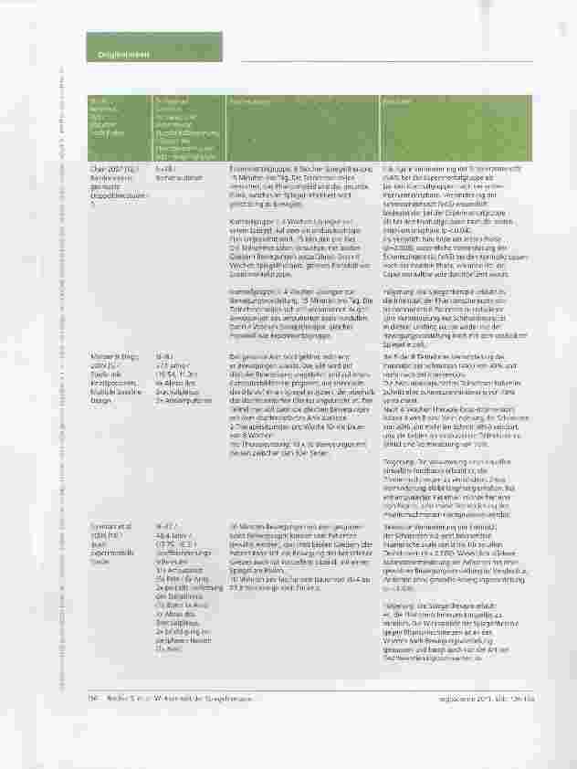 Vorschauseite 3: Wirksamkeit der Spiegeltherapie zur Verminderung von Phantomempfindungen und -schmerzen: eine systematische Übersichtsarbeit