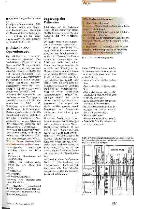 Vorschauseite 2: Der Weg zur Robodoc-TEP - eine intraoperative Begleitung, 2. Teil -