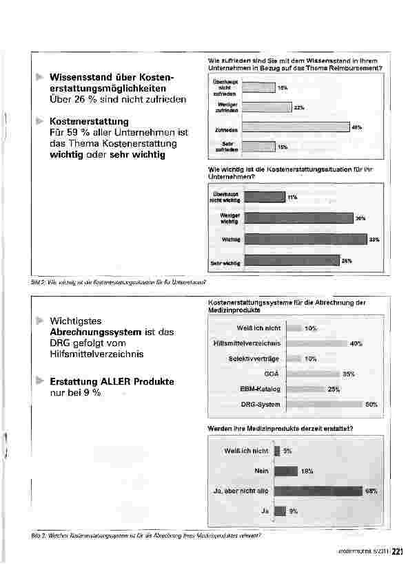 Vorschauseite 2: Die wichtigsten Kostenerstattungs regelungen für Medizinprodukte in Deutschland