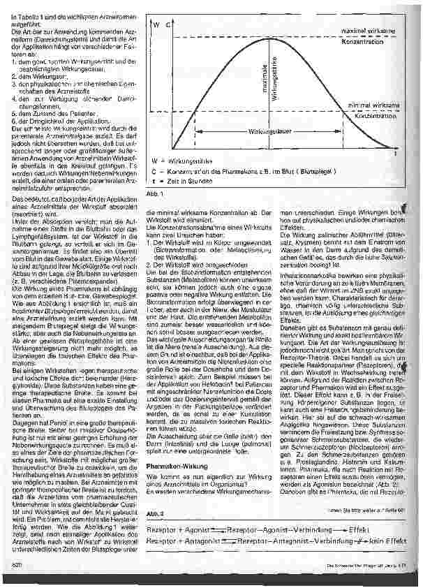 Vorschauseite 2: Einführung Ausgewählte Kapitel der Arzneimittellehre 1. Folge