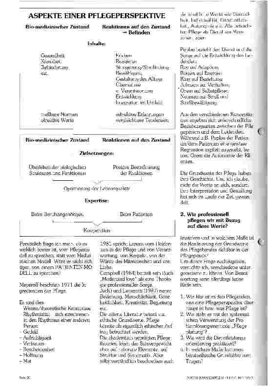 Vorschauseite 2: Grundwerte der Pflege - wie professionell pflegen wir?