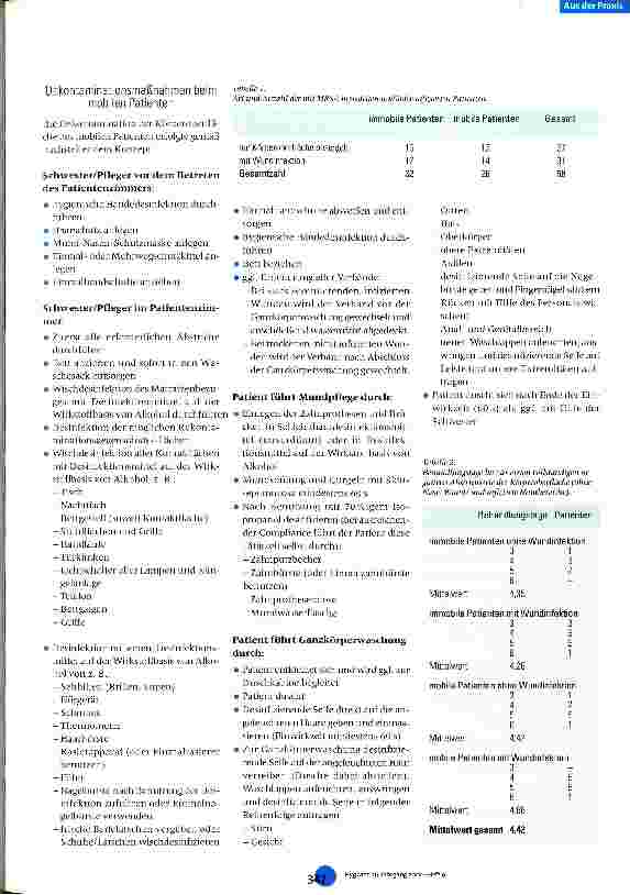Vorschauseite 4: Konzept zur Dekontamination von MRSA-Patienten