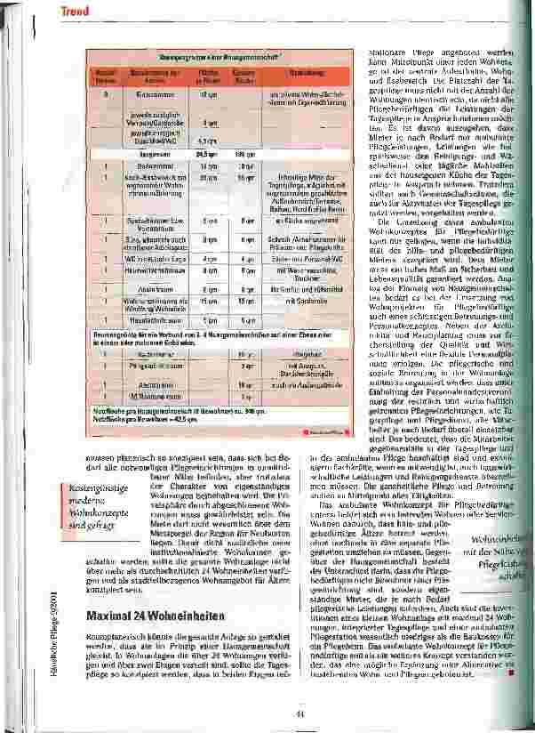 Vorschauseite 4: Das Ambulante Wohnkonzept