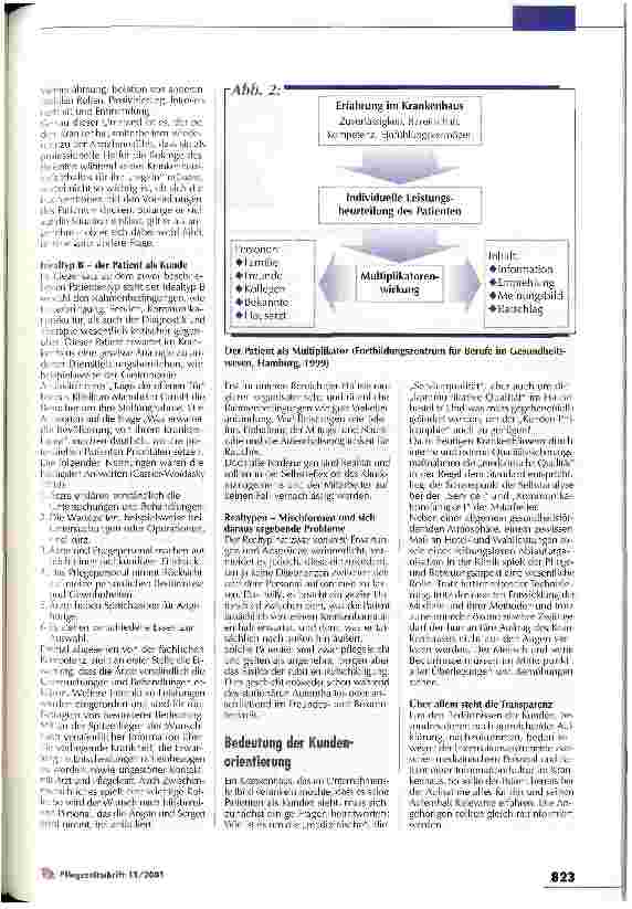 Vorschauseite 3: Modewort oder dringende Notwendigkeit?