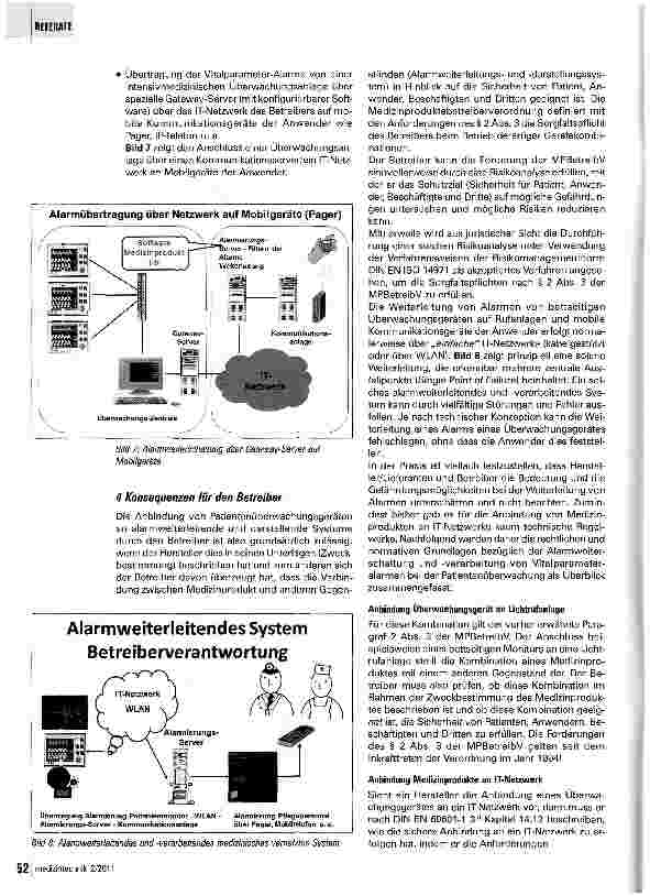 Vorschauseite 4: Patientenmonitoring: Primärüberwachung -Sekundärüberwachung