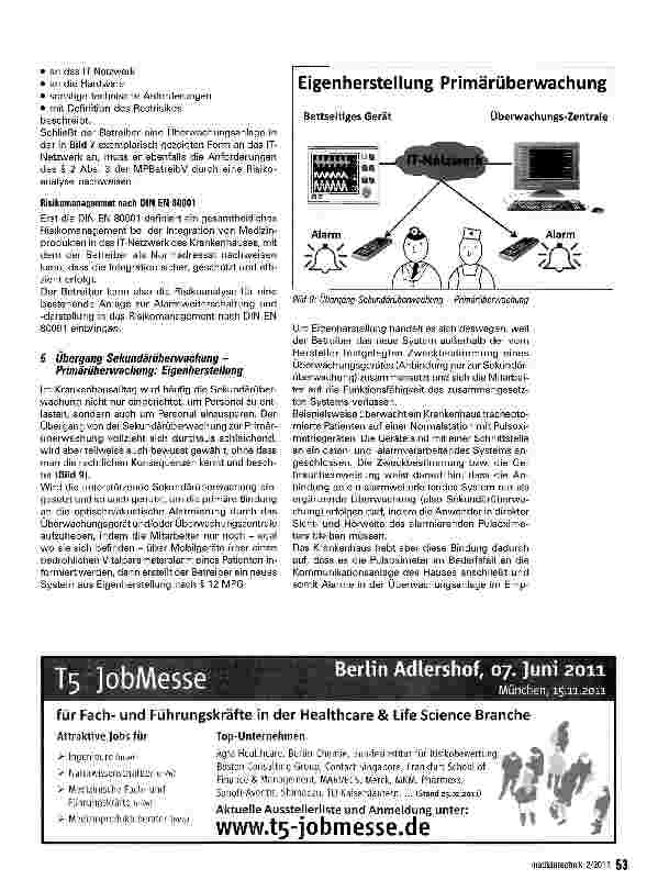 Vorschauseite 5: Patientenmonitoring: Primärüberwachung -Sekundärüberwachung