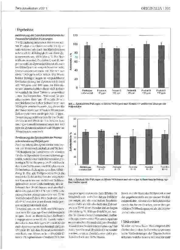 Vorschauseite 4: Biokompatibilität von Medizinprodukten nach der maschinellen Aufbereitung in Reinigungs-Desinfektionsgeräten