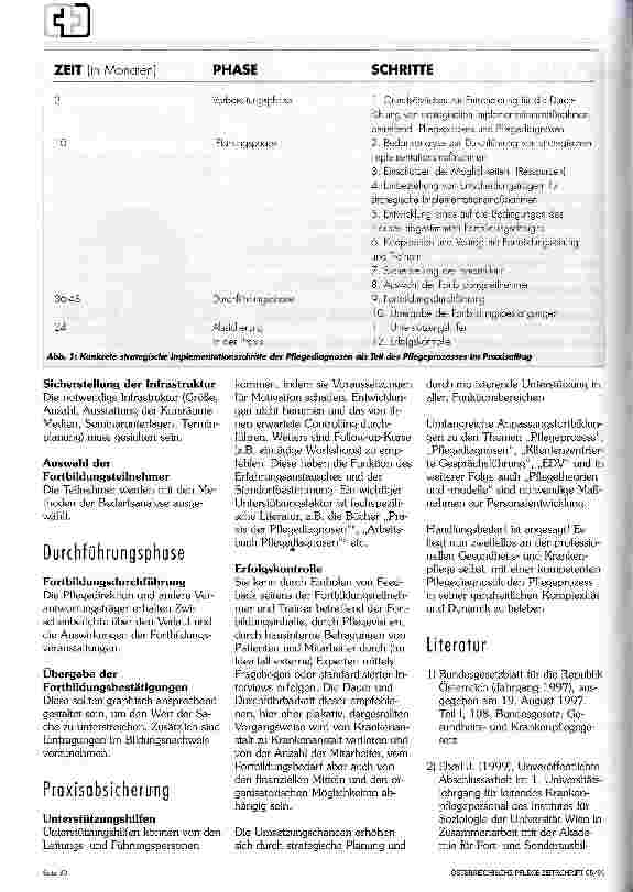 Vorschauseite 3: Umsetzung der Pflegediagnosen als integratives Element des Pflegeprozesses Erster Teil - Fortsetzung in ÖPZ 6-7/01