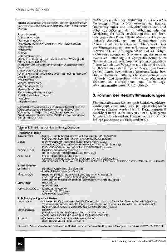 Vorschauseite 2: Anästhesiologisches Management perioperatuver Herzrhythmusstörungen