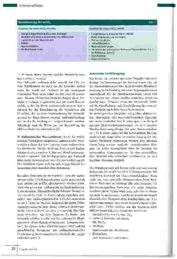 Vorschauseite 4: Mehr als Werte protokollieren