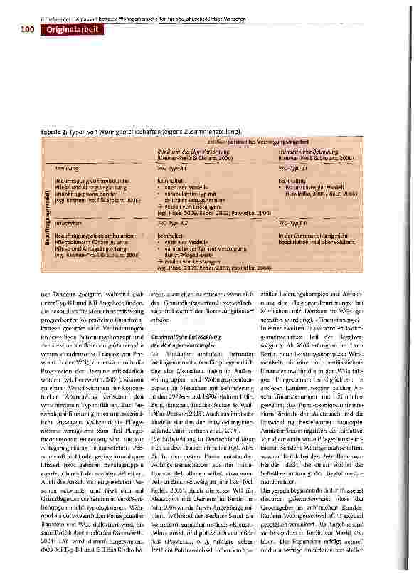Vorschauseite 4: Ambulant betreute Wohngemeinschaften für alte, pflegebedürftige Menschen -Merkmale, Entwicklung und Einflussfaktoren