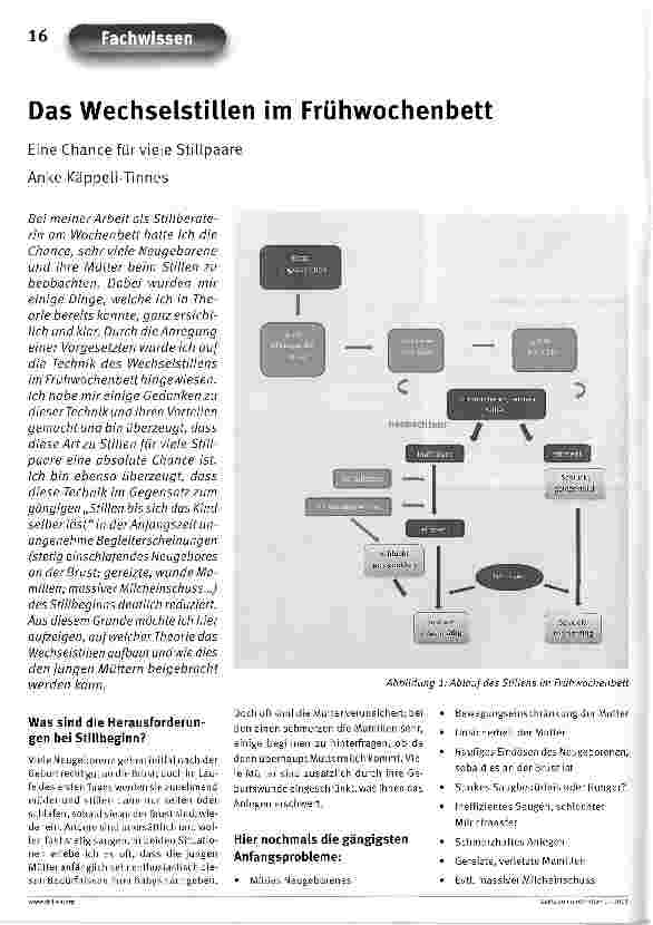 Vorschauseite 1: Das Wechselstillen im FrühwochenbettEine Chance fürviele Stillpaare
