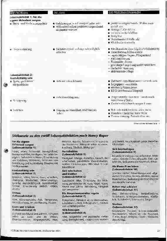 Vorschauseite 2: Checkliste mit Augenmaß