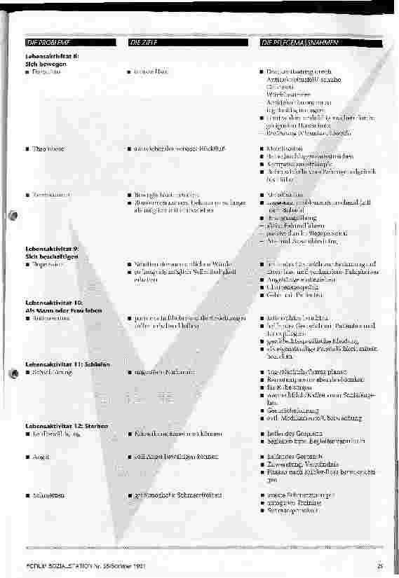 Vorschauseite 4: Checkliste mit Augenmaß