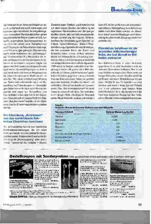 Vorschauseite 2: Vom tödlichen Gift zum Therapeutikum:Grundlagen der Therapie mit Botulinumtoxin A bei Spastik und Erkrankungen mit erhöhter Muskelaktivität