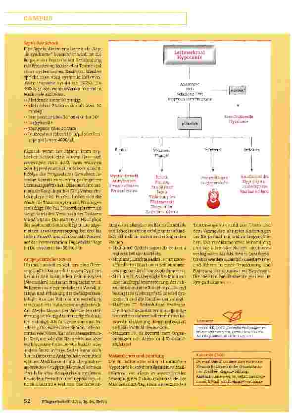 Vorschauseite 3: Gesundheitsstörungen erkennen und verstehenLeitmerkmal Hypotonie