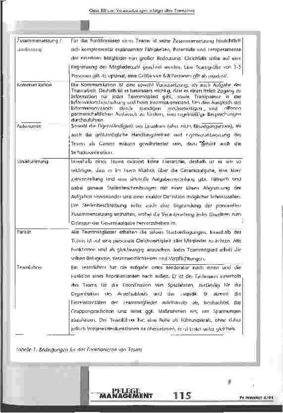 Vorschauseite 3: Voraussetzungen erfolgreicher Teamarbeit