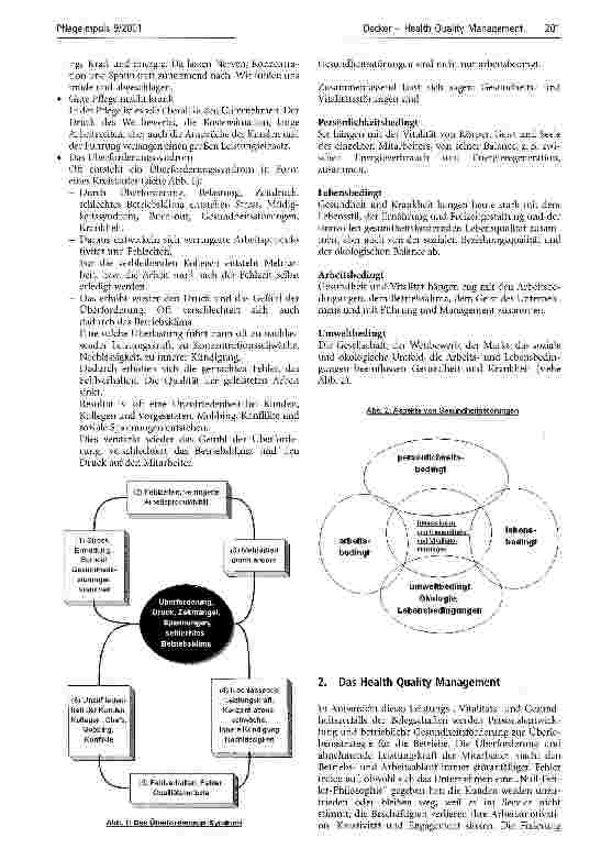 Vorschauseite 2: Health Quality Management Die vier Säulen der Gesundheitsförderung im Betrieb